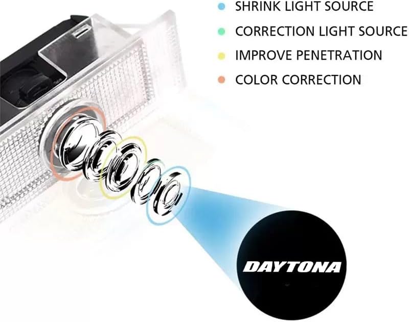 JUNMEI Never Fade Door Light Led Logo for Dodge Charger Daytona Hellcat Projector Ghost Shadow Puddle Courtesy Step Lights (WHITE) - Image 3